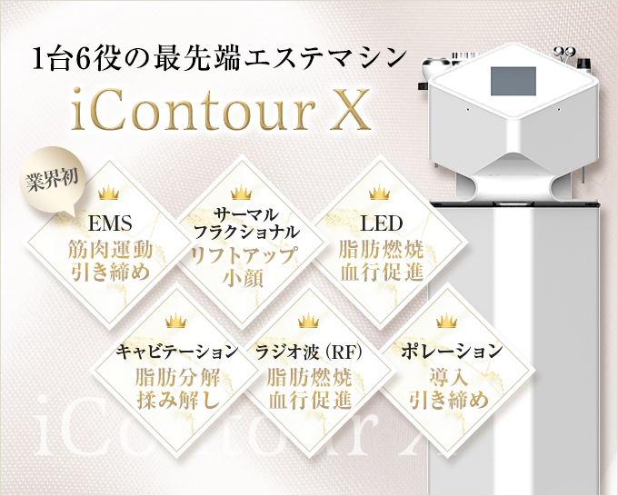 1台6役の最先端エステマシン iContour X 