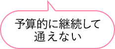 予算的に継続して通えない